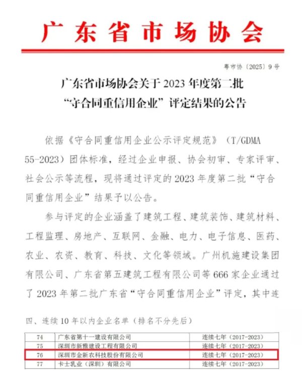 91快牛 金新农连续7年获评广东省“守合同重信用企业”