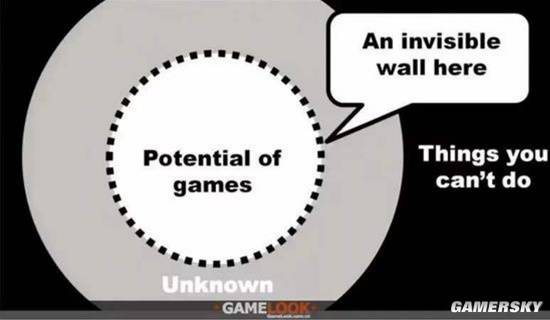 第二证券 一位艺术家，真正呈现了“游戏是第九艺术”