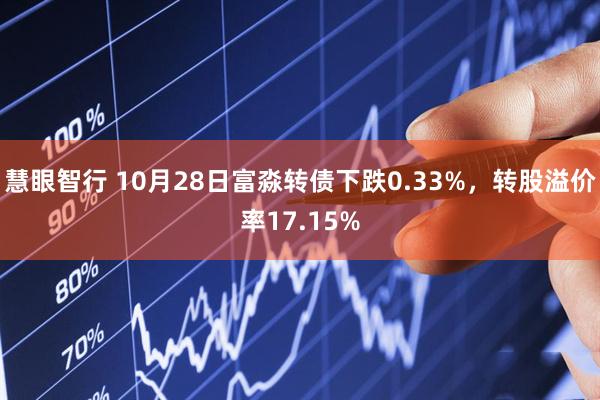慧眼智行 10月28日富淼转债下跌0.33%,转股溢价率17.15%